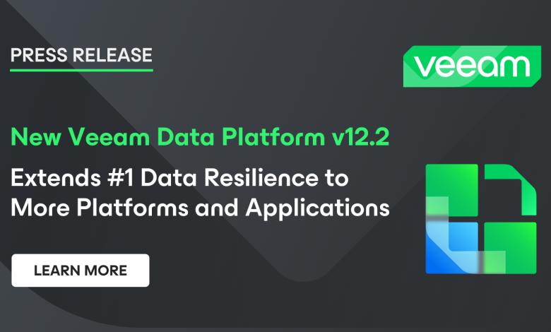 Veeam Data Platform v12.2