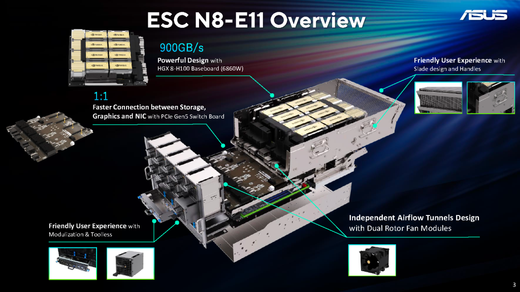 ESC N8-E11