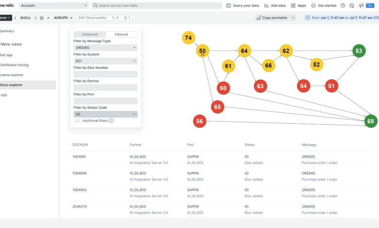 New Relic Monitoring for SAP Solutions