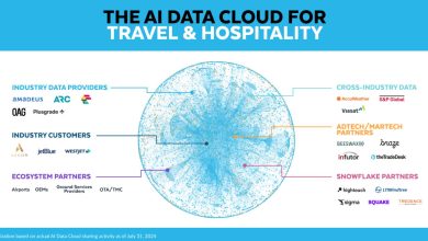 AI Data Cloud for Travel and Hospitality