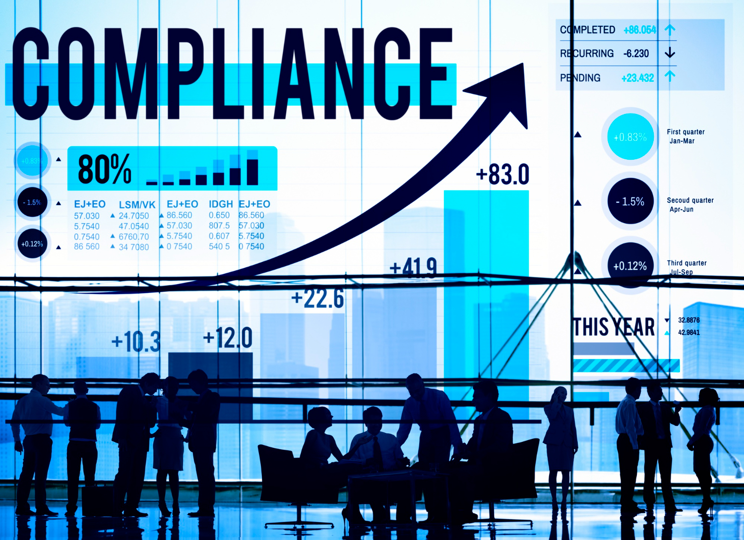 The Complexities of Compliance: What Makes It So Difficult?