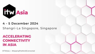 ITW Asia 2024