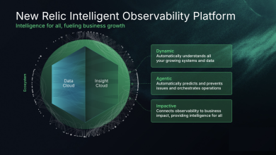 New Relic Intelligent Observability Platform