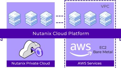 Nutanix