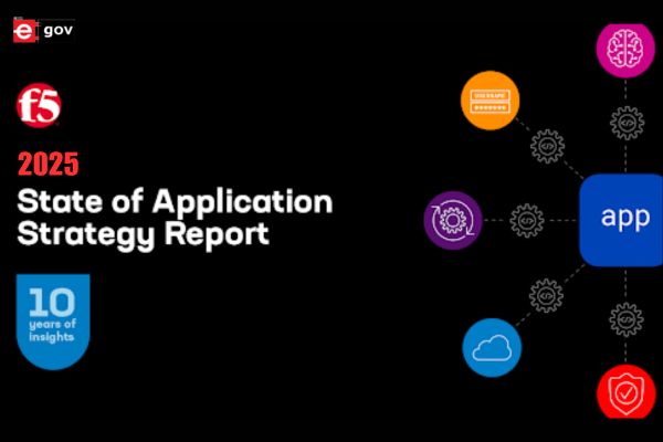 2025 State of Application Strategy Report