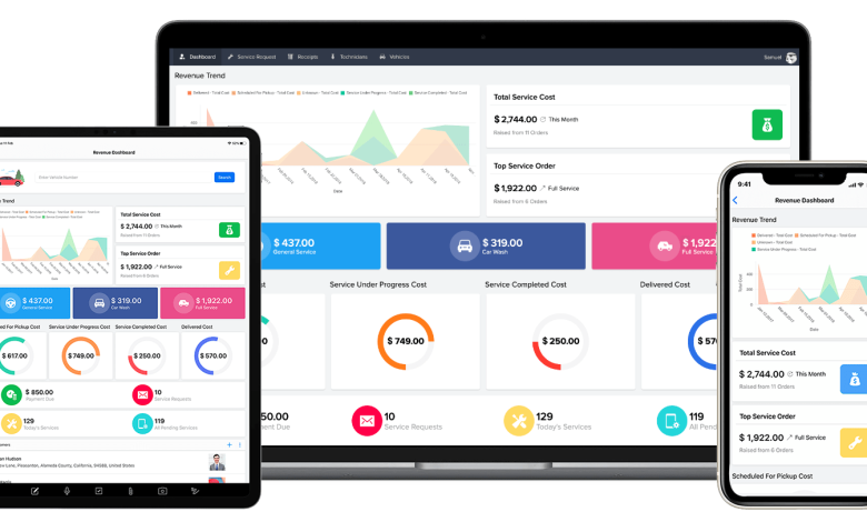 Zoho
