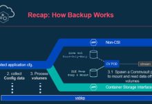 Commvault