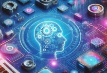 State of Smart Manufacturing