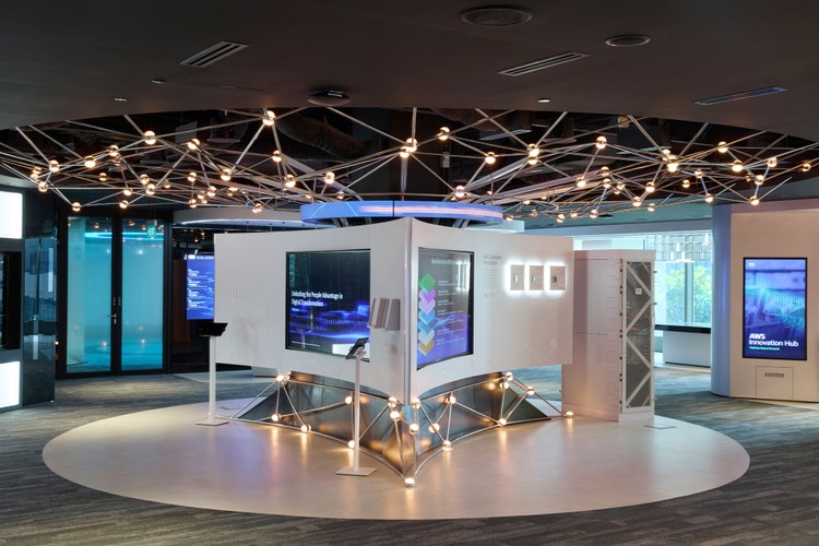 AWS Innovation Hub 