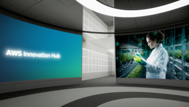 AWS Innovation Hub