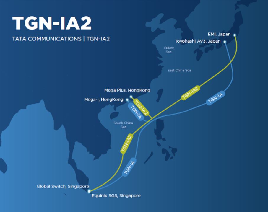 Tata Communications