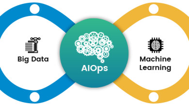 AIOps