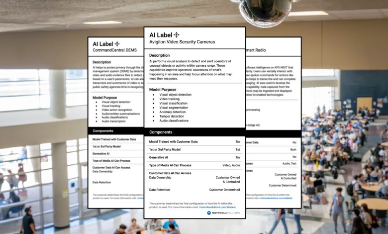 AI Nutrition Labels