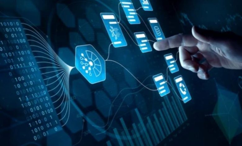 Enterprise Integration