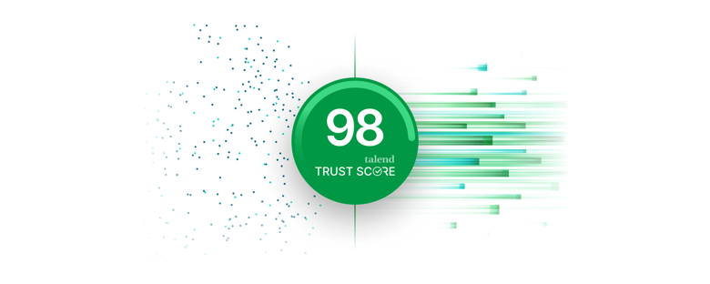 Trust Score for AI,