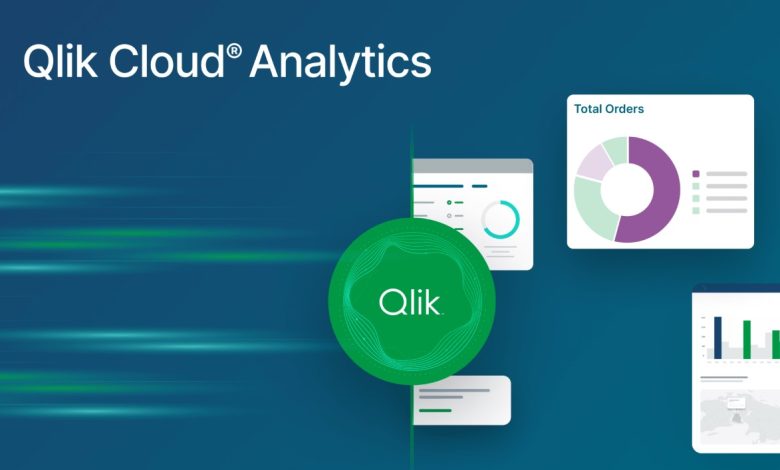 Qlik Cloud Analytics