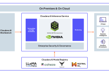 Cloudera