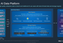 Dell AI Data Platform