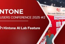 Kintone AI Lab