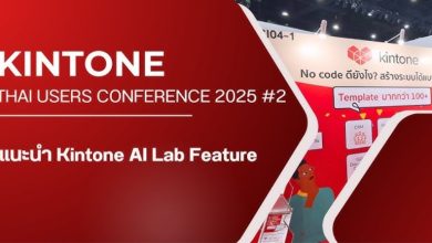 Kintone AI Lab