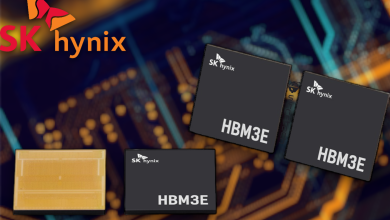 SK Hynix
