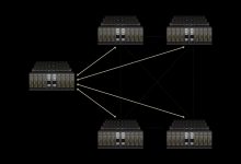 Spectrum-XGS Ethernet