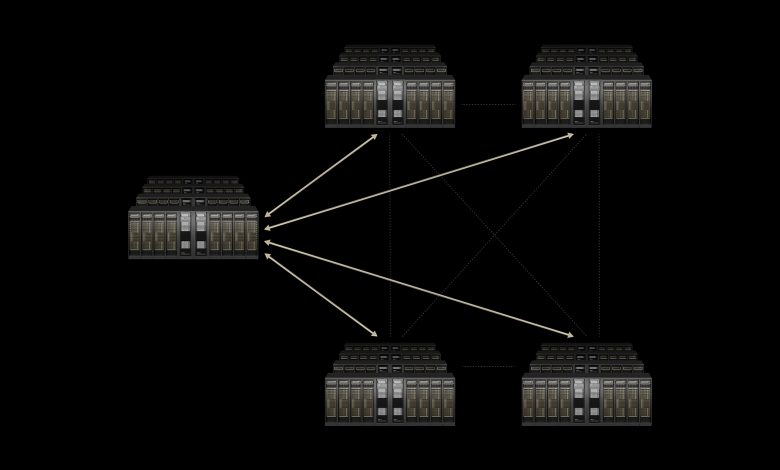 Spectrum-XGS Ethernet